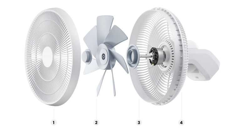 dissection of smartmi circulator fan